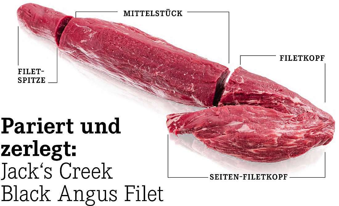 Pariert und zerlegt: Jack's Creek Black Angus Filet